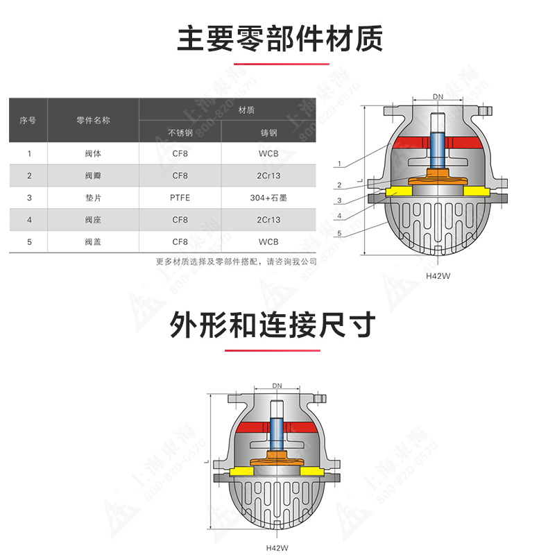 H42W型底閥_產(chǎn)品結構圖.jpg