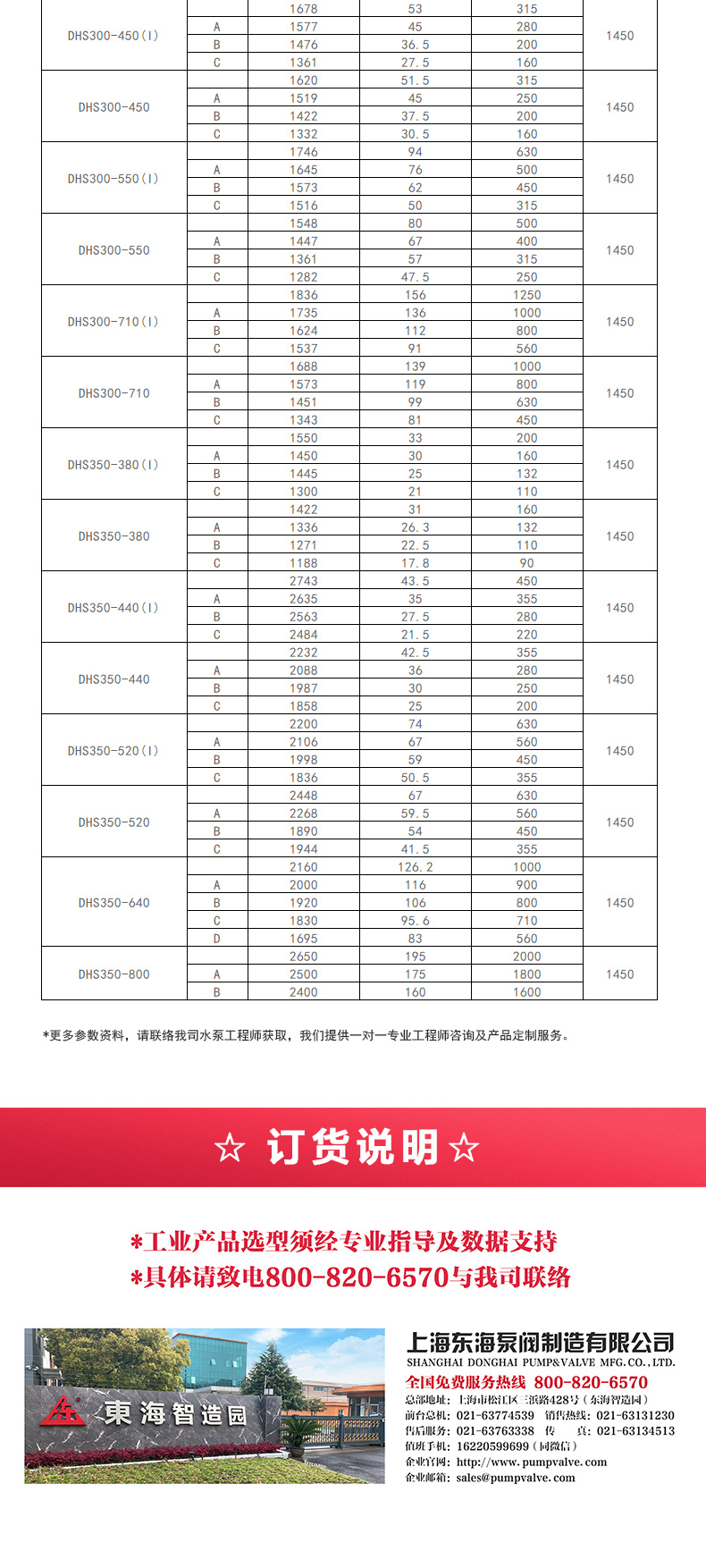 S級(jí)中開(kāi)泵_產(chǎn)品選型目錄.jpg